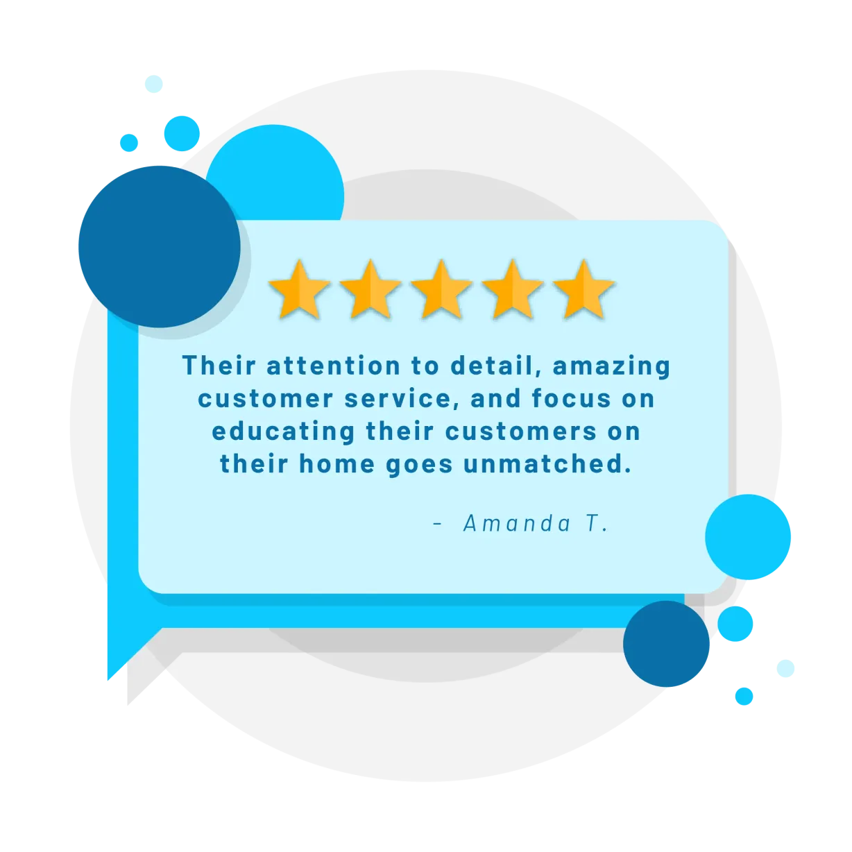 Five star review from Amanda T.: Their attention to detail, amazing customer service, and focus on educating their customers on their home goes unmatched.